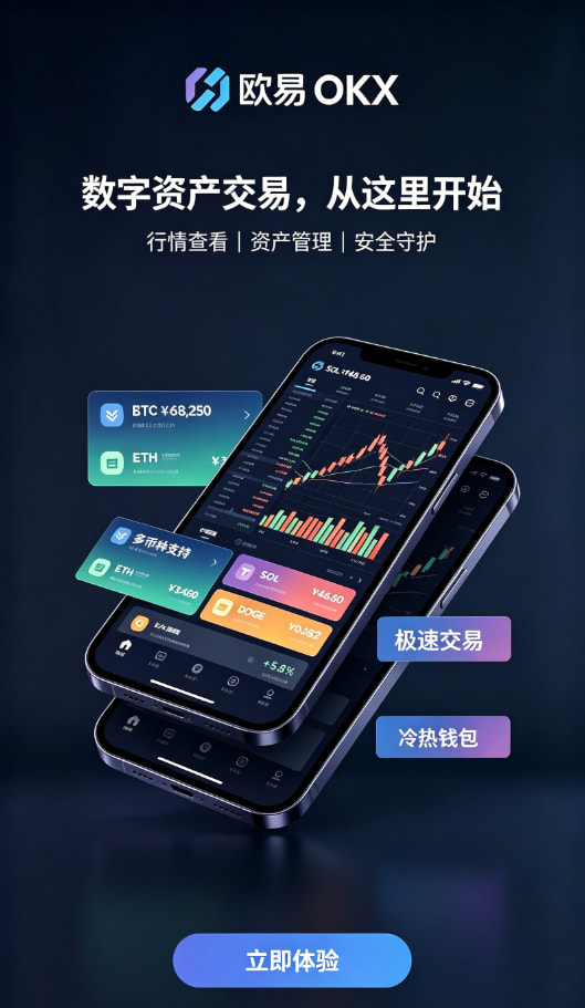 欧交易所App官网下载交易操作演示